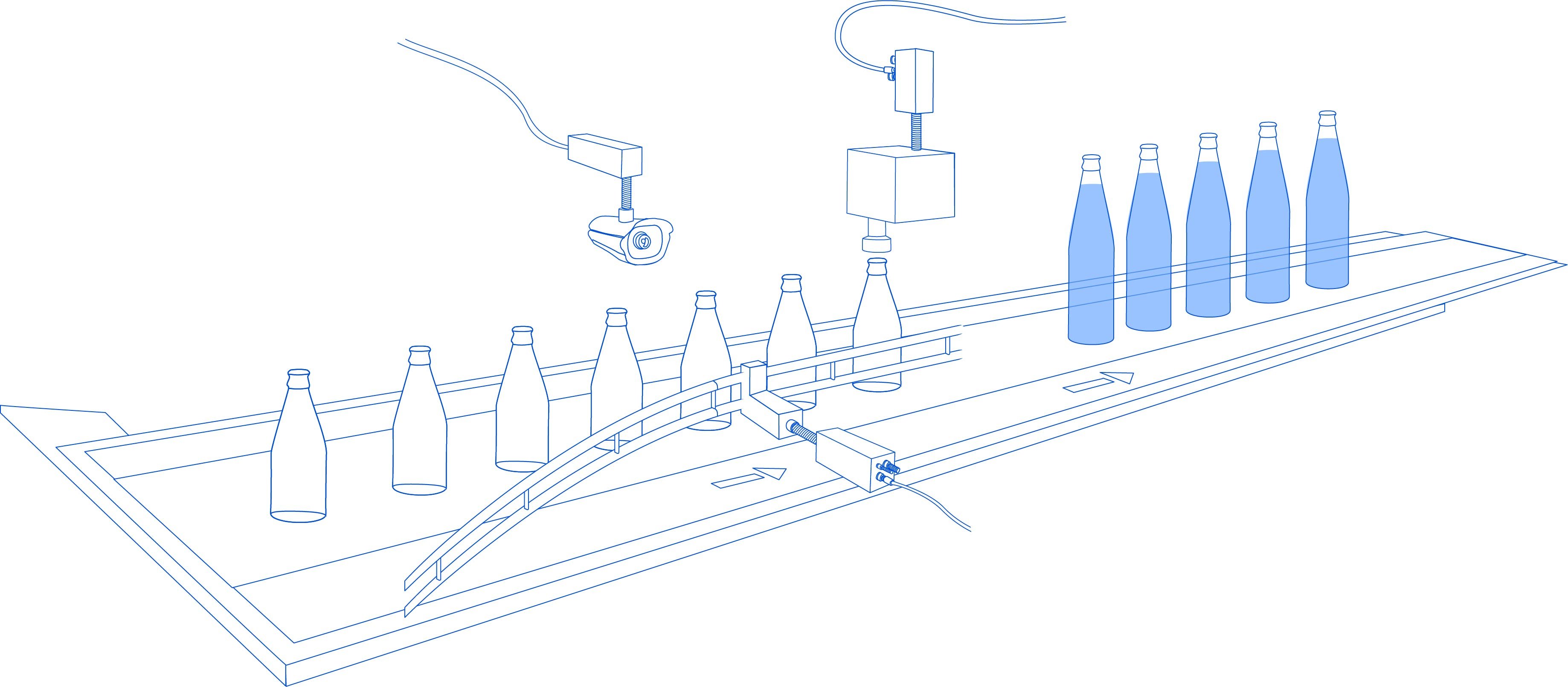 Format conversion bottling plant